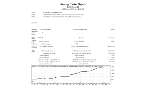 EURGBP-Z15.jpg