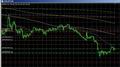 eurjpy4h.JPG
